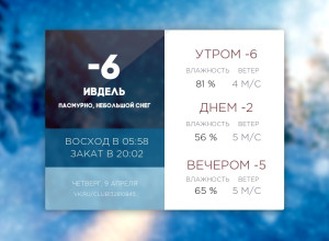 Сегодня четверг, 9 апреля 2026 го...