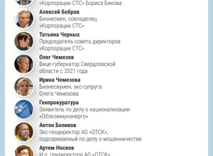 ❗️ Коммунальную империю урал...