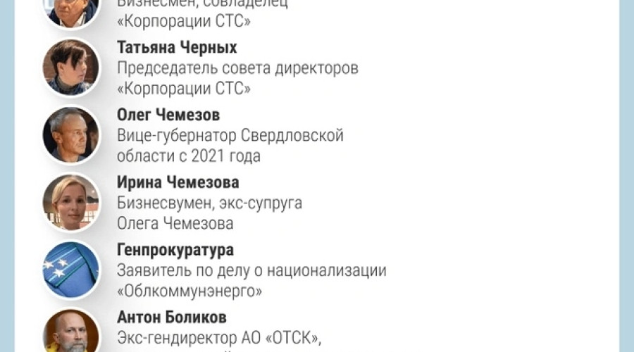 ❗️ Коммунальную империю урал...