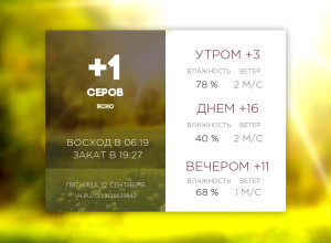 Сегодня пятница, 12 сентября 2025...