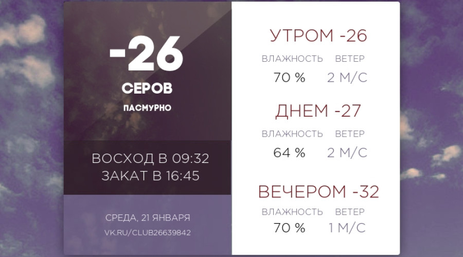 Сегодня среда, 21 января 2026 год?...