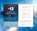 Сегодня воскресенье, 18 января ...