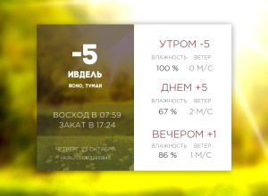 Сегодня четверг, 23 октября 2025 ?...