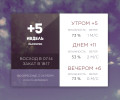 Сегодня воскресенье, 5 октября...